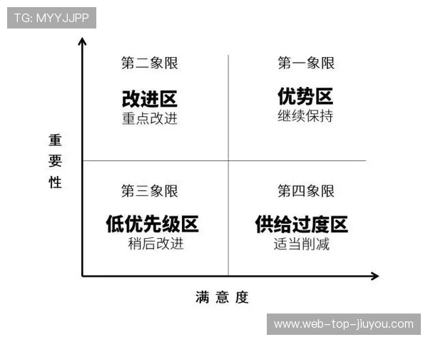 新闻中心全面解读客户满意度调研报告拓展国际化战略格局,怎样写客户满意度分析报告 新闻中心全面解读客户满意度调研报告拓展国际化战略格局,怎样写客户满意度分析报告
